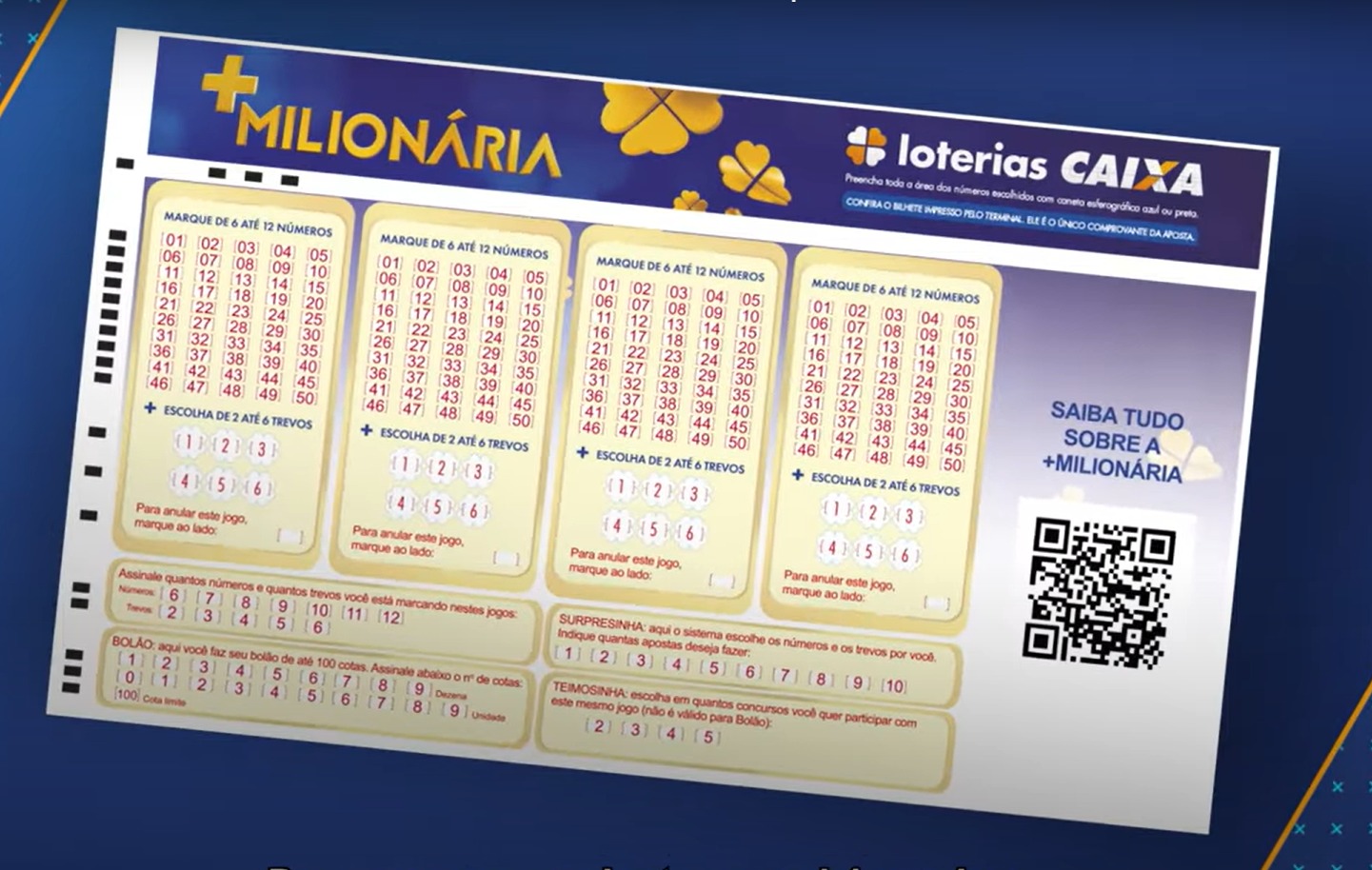 Confira os números sorteados na +Milionária de hoje